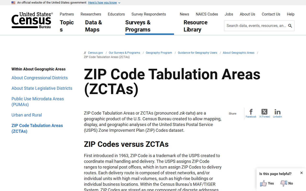 Carolina Forest ZIP code image of Census ZIP Code Tabulation Area guidance